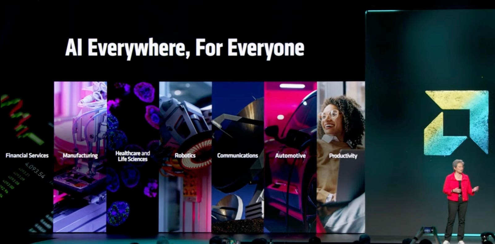 AMD Unveils MI350 GPU And Roadmap