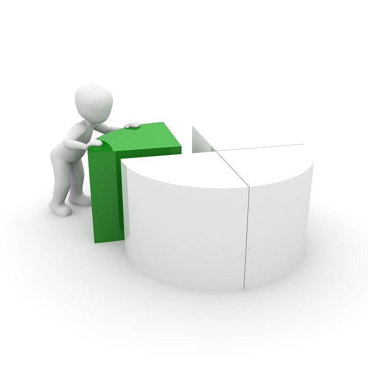 The Business of Politics: How Corporations are Shaping Public Policy