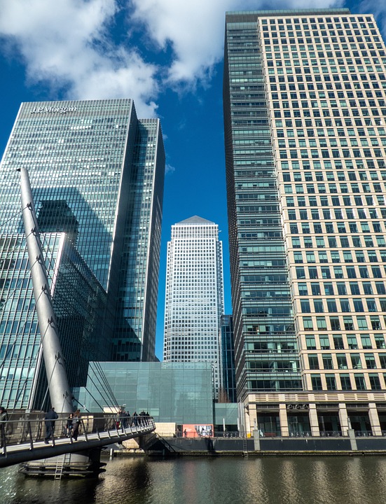 Culture Mapping: Assessing Workplace Values to Find the Right Professional Fit