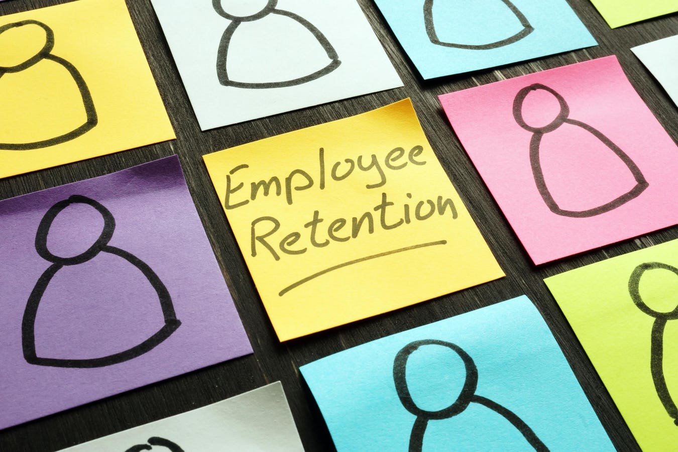 Employee Resource Groups: A Talent Retention Solution