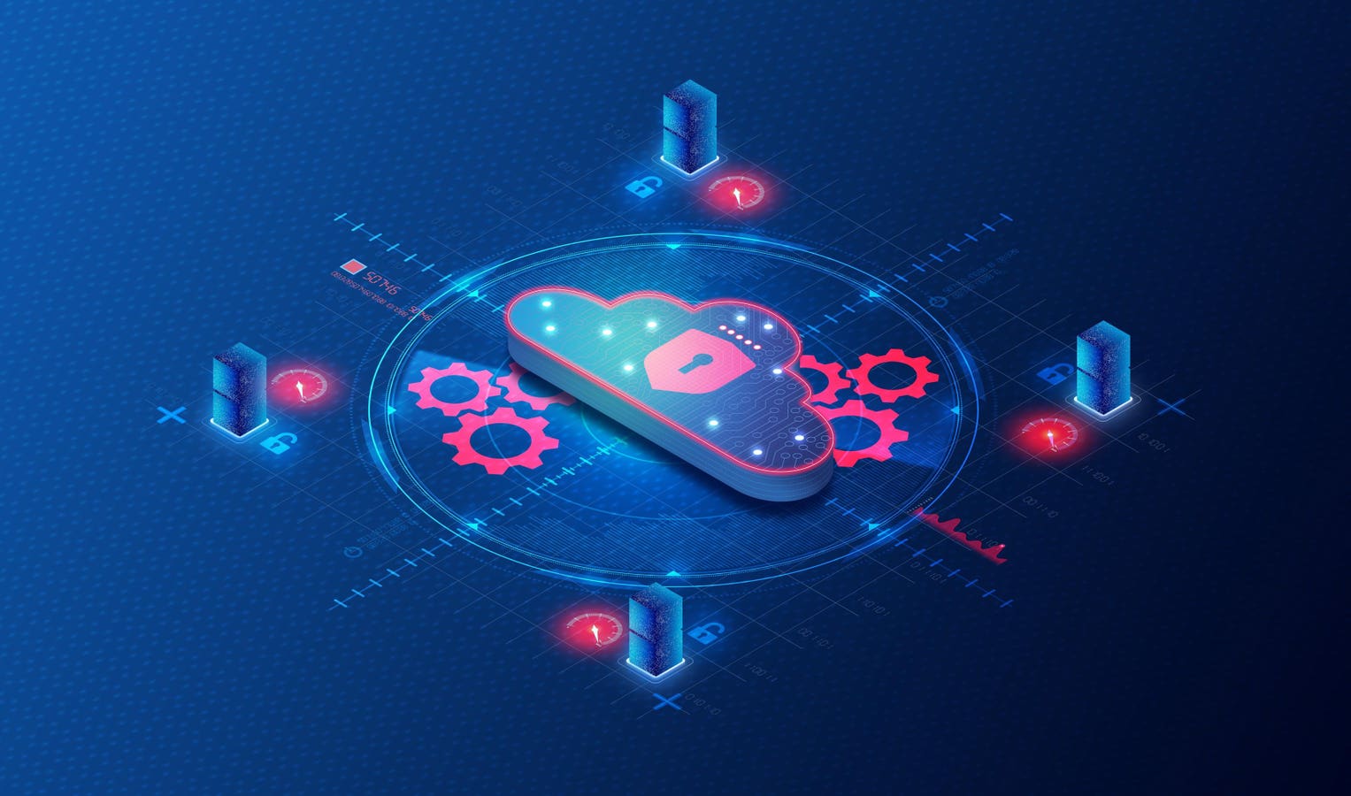 Smarter Security Operations Smarter Security Operations