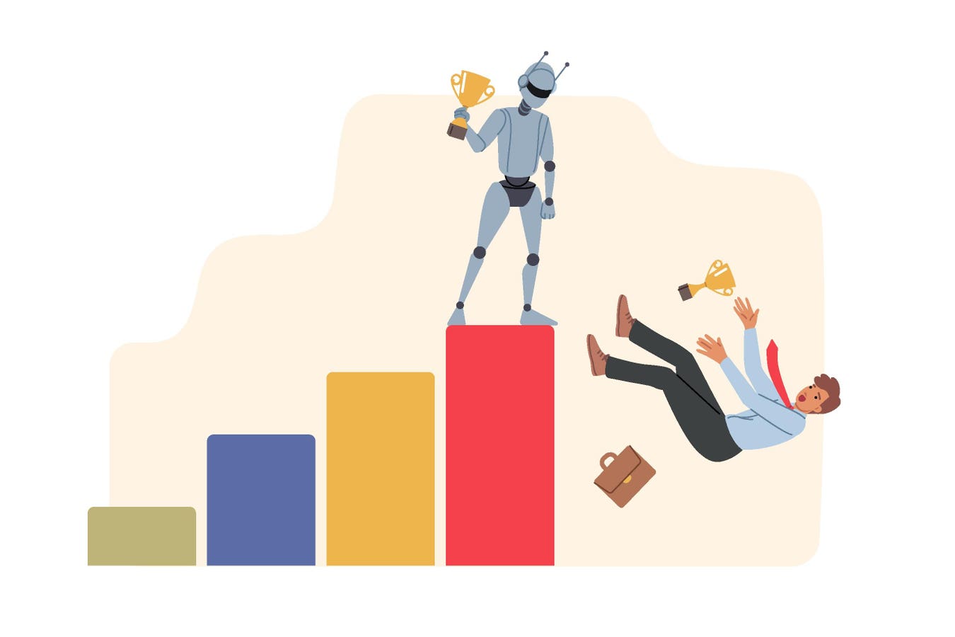 Will AI Replace Your Job? Will AI Replace Your Job?